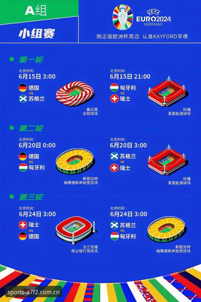 最新BSports登录网址 资深用户分享BSports体育观赛心得:德国队世界杯大名单亮点全解析