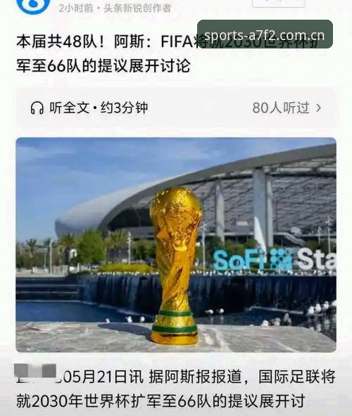 2030世界杯扩军至66队深度评测：中国男足迎来绝佳机遇，Bsports体育畅谈赛事变革
